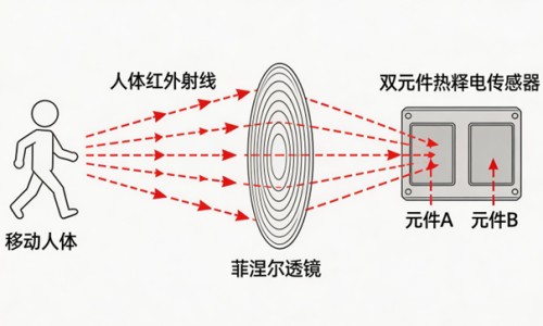 达克宁对身体有害吗-达克宁副作用大吗网 | 达克宁的副作用和禁忌症,达克宁付作用是什么